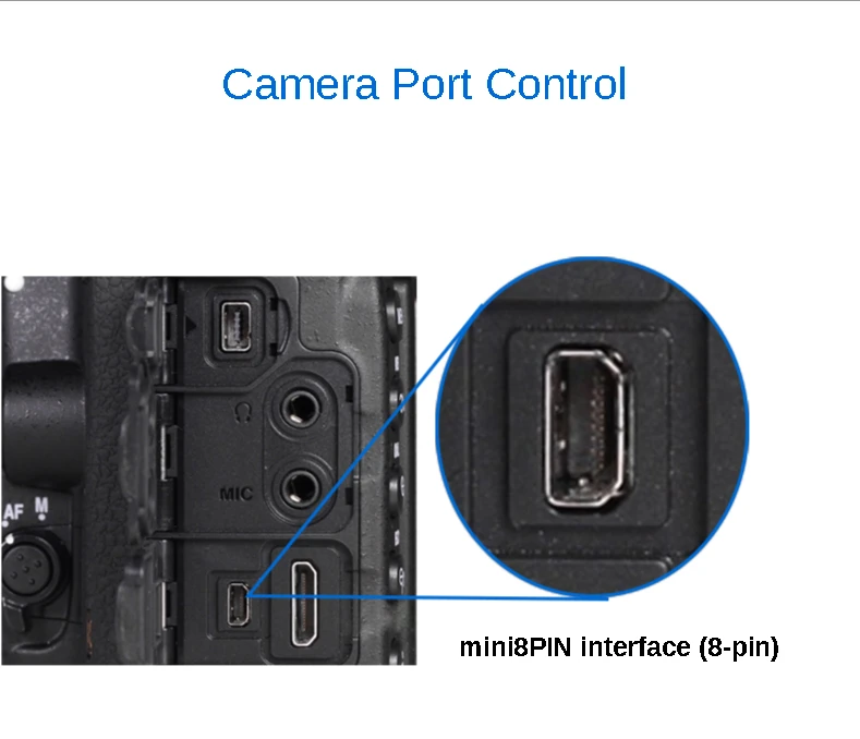 1.5m/3m/5m/8m/10m SLR camera computer USB mini 8pin tethered shooting cable 8PIN data for Nikon D750 DF D5300 7100 | Электроника