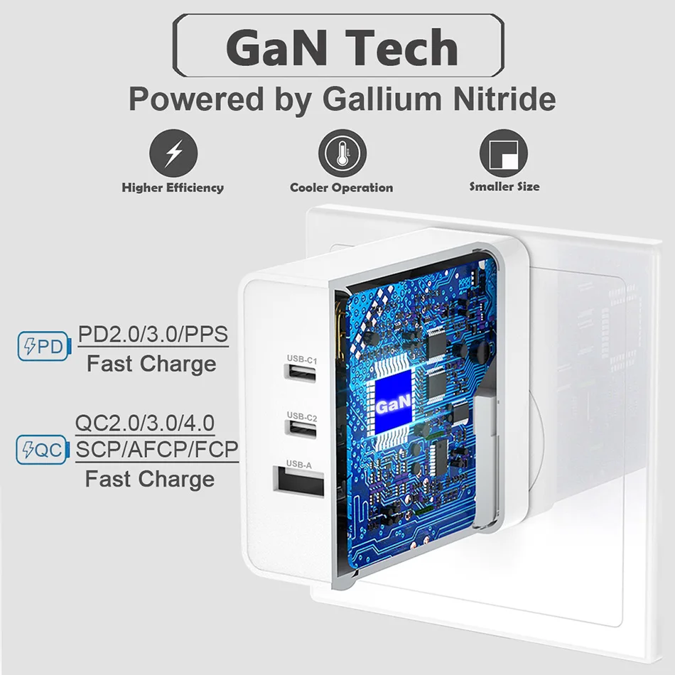 Устройство зарядное портативное URVNS GaN 100 Вт 65 USB|Зарядные устройства для
