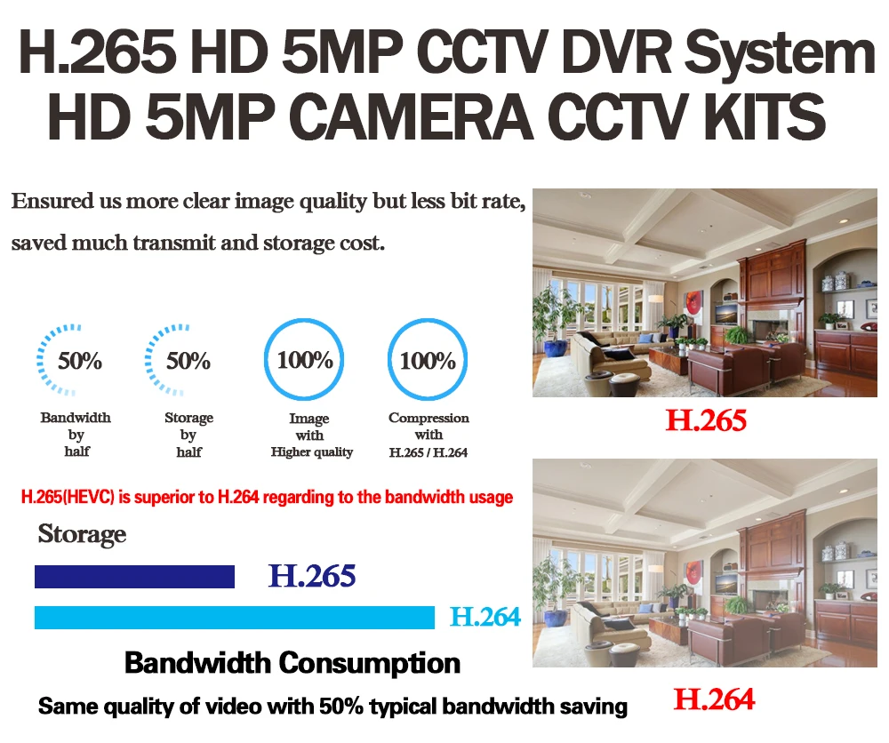 NIVISION 8CH H.265 HD Камера Системы 4.0MP 2560*1440P открытый 8-канальный видеорегистратор AHD DVR Kit 8Ch, для наблюдения, безопасности, CCTV, Камера Системы