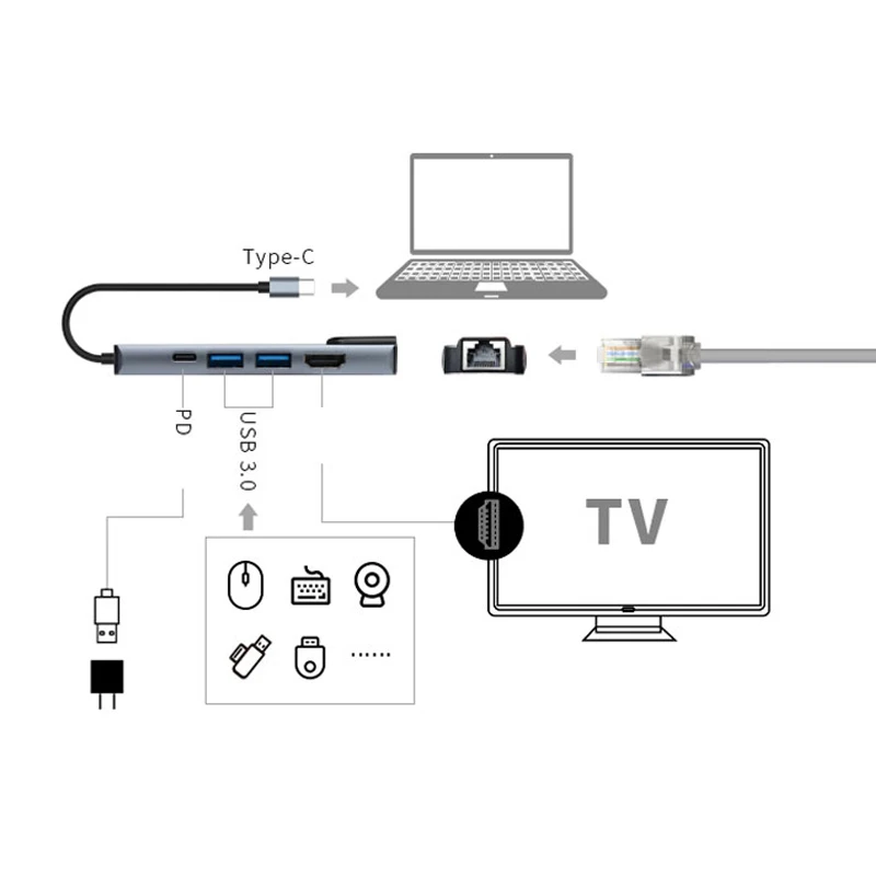 Тип C Usb концентратор с источника питания проводной USB 3 0 Многофункциональный док