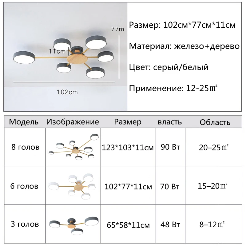 

Modern LED Chandelier Nordic Chandelier Macaron Celling Chandeliers Light Ceiling Round Lamp for Livingroom Bedroom