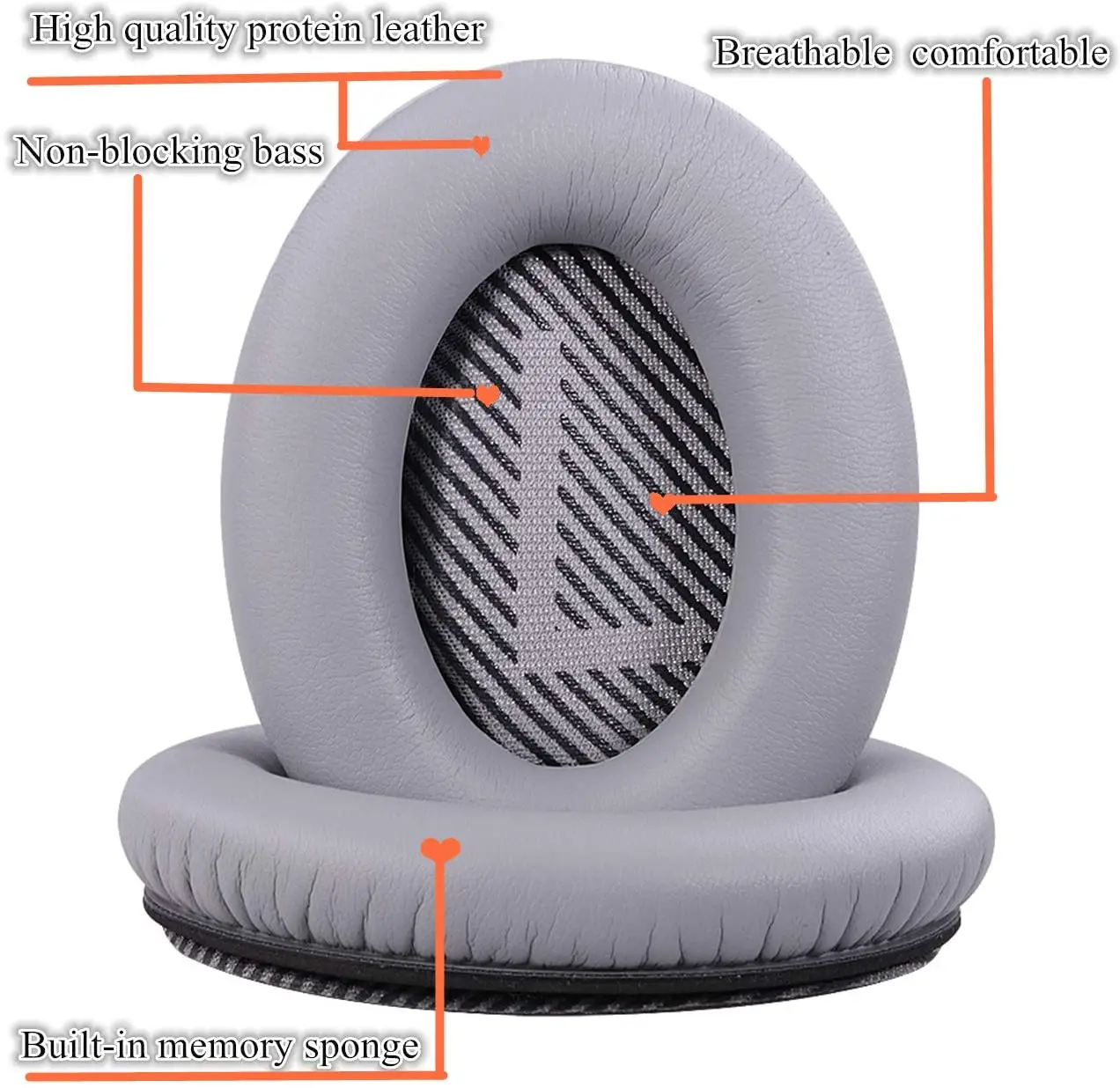 Профессиональные амбушюры для Bose Quietcomfort 35 QC35 ii QC15 QC25 QC2 AE2 AE2i SoundLink SoundTrue подушка