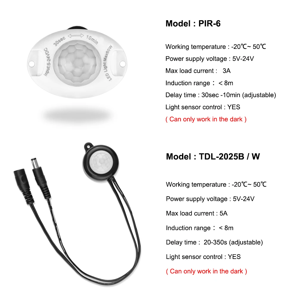 Светодиодная лента 1 м/2 м/3 м/4 м/5 м датчик движения 12 В светильник под шкафом