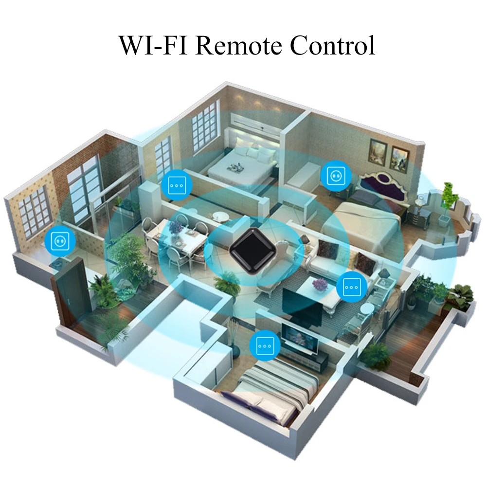 Многофункциональный Умный дом универсальный инфракрасный прочный передатчик