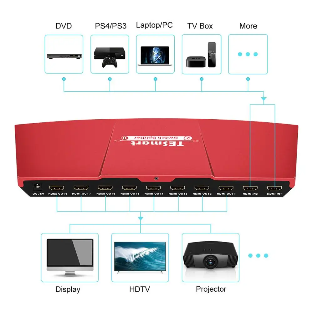 Tesla Smart 2 input 8 output HDMI переключатель сплиттер 2x8 с ИК пультом дистанционного