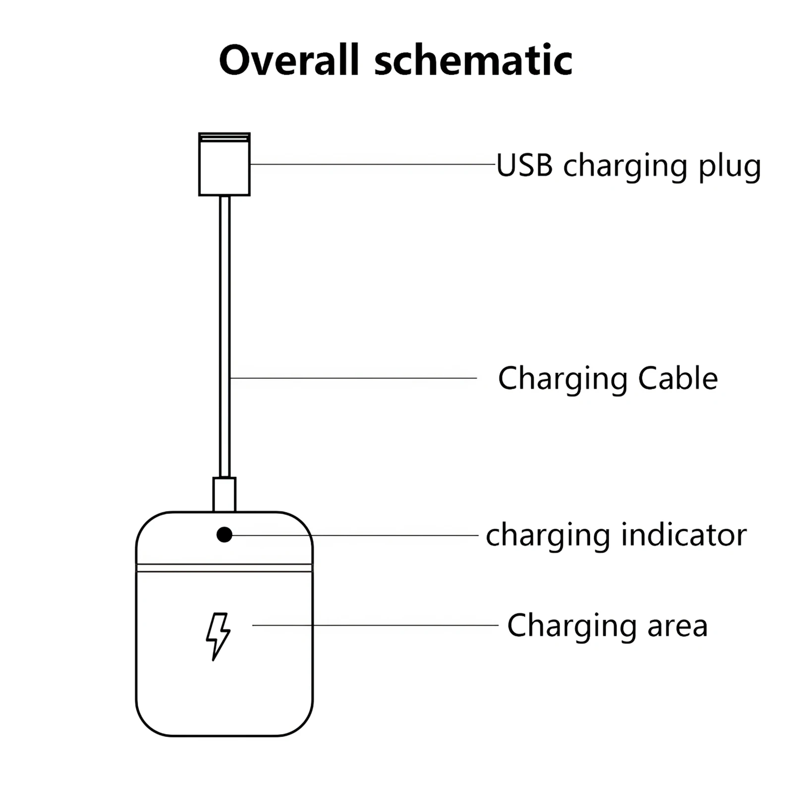 5W USB Charging Station Fast Wireless Charger Pad Base For AirPods Pro 2 | Мобильные телефоны и аксессуары