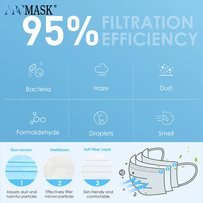 Маска медицинская одноразовая трехслойная для детей и мальчиков 500 шт./10