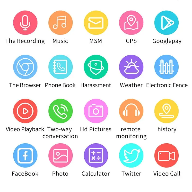 Смарт-часы для малышей с 4G трекером наручные часы HD видео вызов Google Play Store