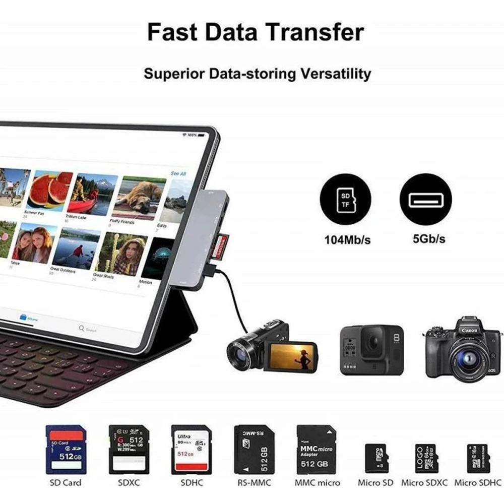 Док-станция 7 в 1 с USB 3 0 на 4K HDMI для iPad Pro 60 Вт | Компьютеры и офис