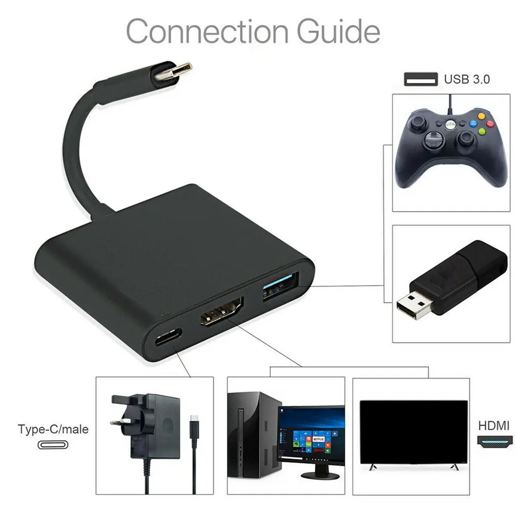 Изысканно разработанный прочный 1080P 4K HDMI адаптер для nintendo Switch USBC конвертер type C