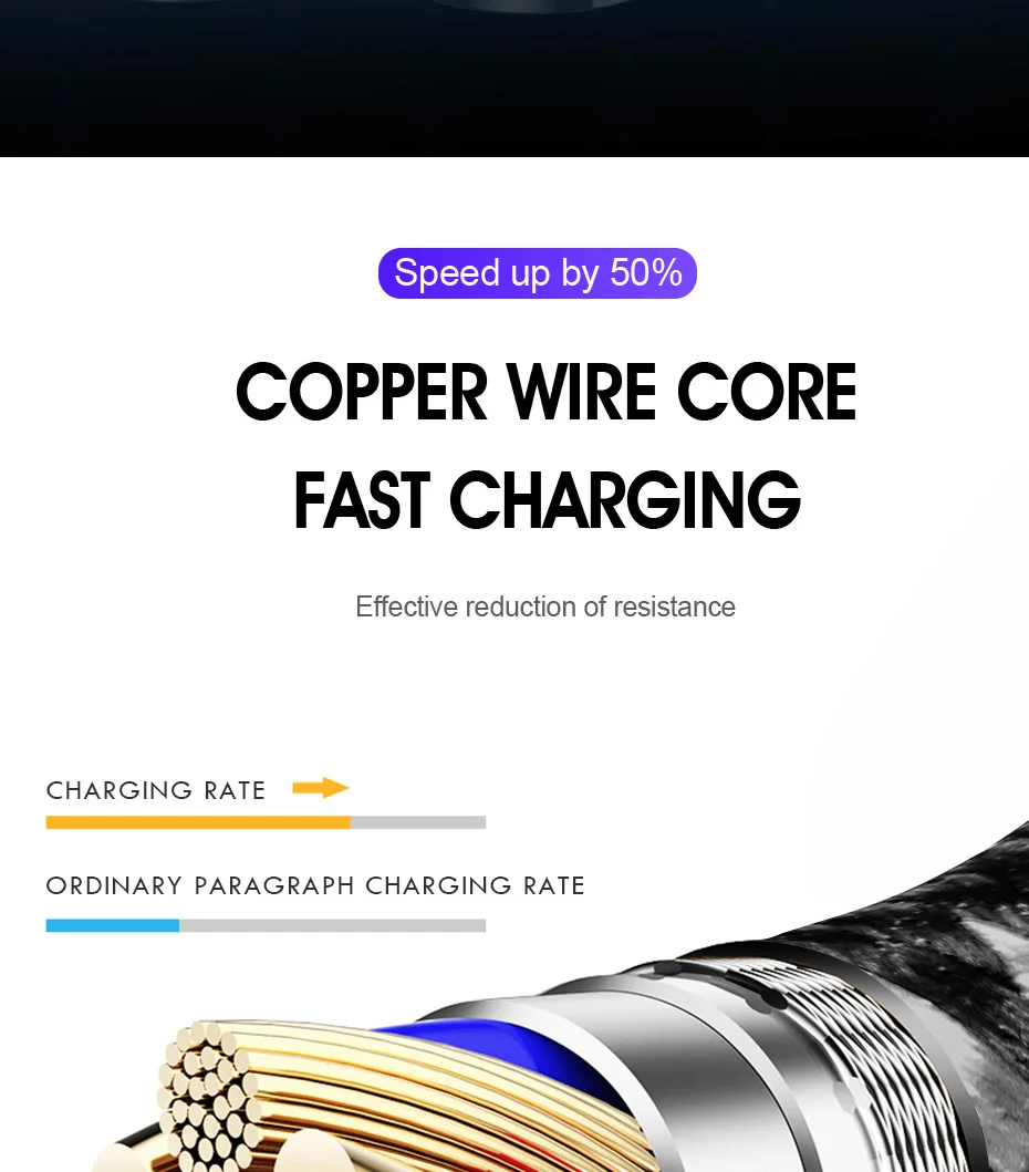H& A Магнитный кабель для зарядки телефона Micro usb type C для iPhone кабель для освещения провод для быстрого заряда type-C samsung Магнитный кабель Redmi