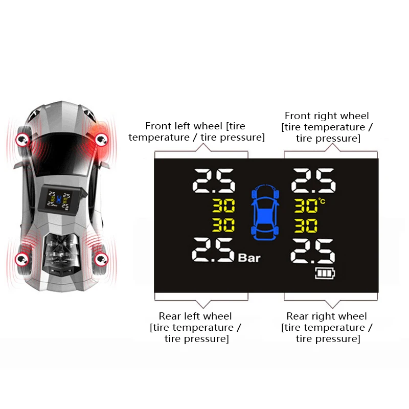 Складной внешний плацента давления беспроводной детектор автомобиля солнечной