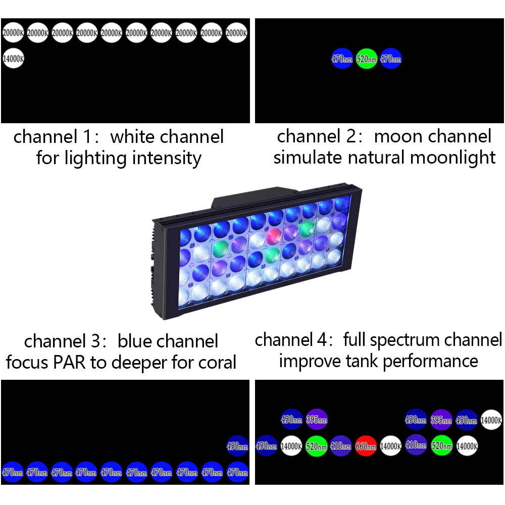 Popblom морской аквариум светодиодное освещение полный спектр светодиодный