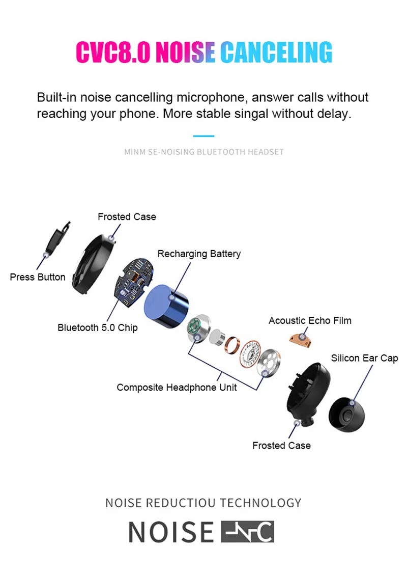 Bluetooth наушники для Xiaomi Redmi беспроводные наушники 5,0 TWS наушники с шумоподавлением для samsung S10