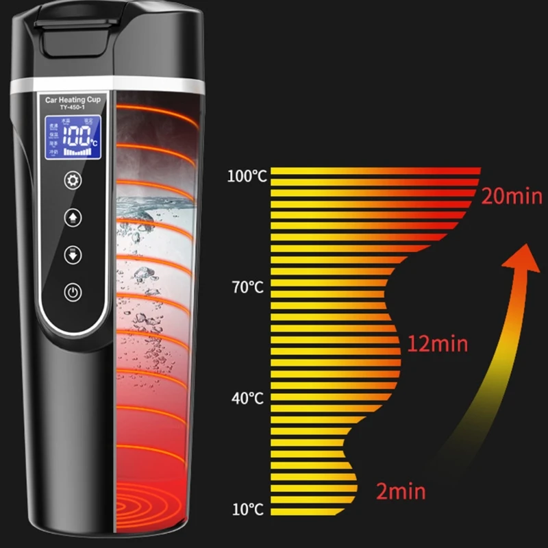 

Electric Kettles Cup Portable Heating Cup Stainless Steel Water Warmer Bottle Car Kettle Coffee Mug Smart Temperature Control Cu