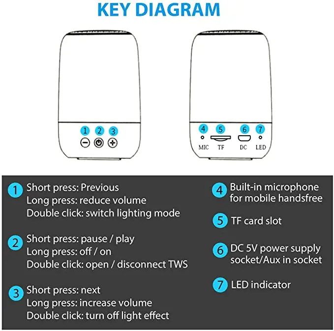 Портативный Bluetooth колонки Танцы светодиодный свет Беспроводной стерео