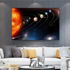 Плакат на холсте с солнечной системой, постер с изображением космоса, звезд, туманности, Вселенная, наука, образование, настенные картины для домашнего декора