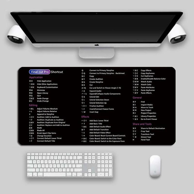 Large Mouse Pad Shortcuts Mousepad Finalcut Pro Final Cut Pr Premiere Command Video Clip Lock Edge 60*30CM