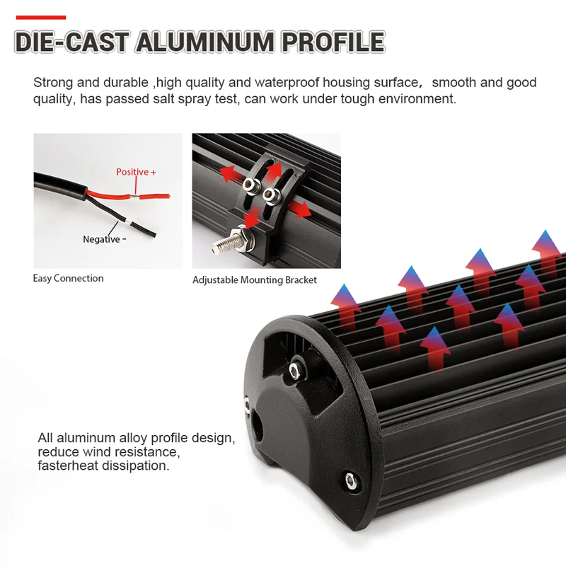 RACBOX 20 дюймов трехрядный светодиодный светильник для работы бар широкий луч