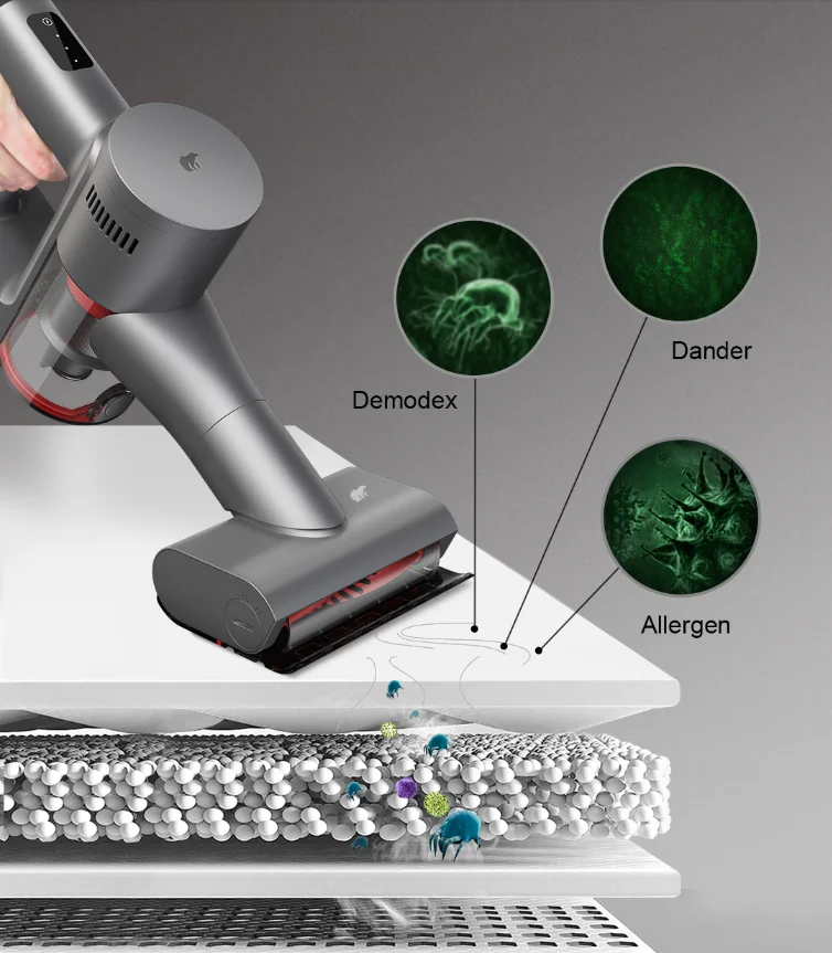Ручной пылесос Shunzao L1 беспроводная Швабра для мытья пола вертикальный бытовая