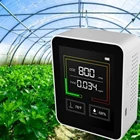 2021 Новый CO2 метр 400-5000PPM диапазон DC5V 500mA micro Зарядка через USB 3-в-1 Температура влажности цифровой детектор садовый инвентарь