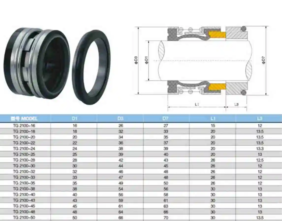 28mm Inner Diameter Water Pump Mechanical shaft seal Single Coil Spring for Self-priming pump T-210 | Обустройство дома