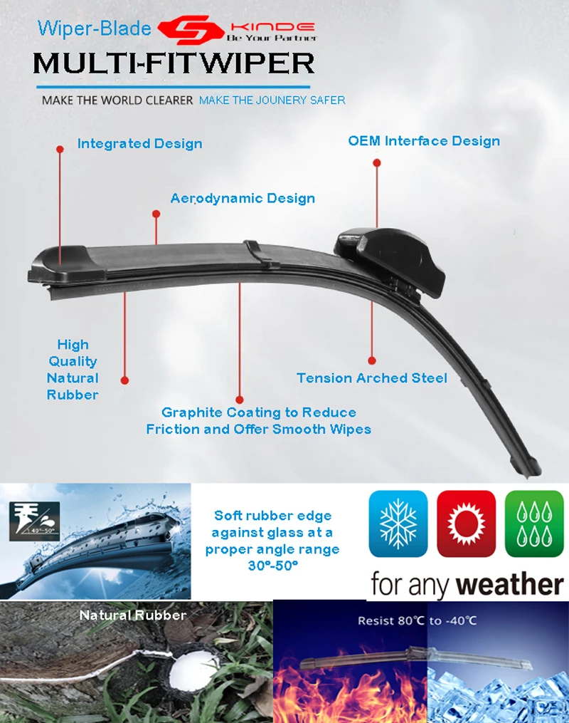 

Susirick Front Wiper Blade Multi-Fit 1Pcs Size:14"16"17"18"19"20"21"22"24"26" with u-hook Slide pin pinch Bayonet hook Adaptor