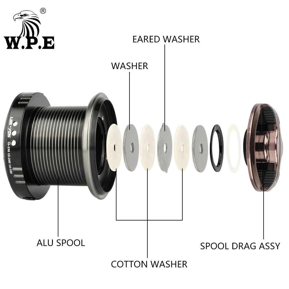 Рыболовная катушка W.P.E HKA рыболовная Катушка для спиннинга 5000/6000 макс. нагрузка 4 1: