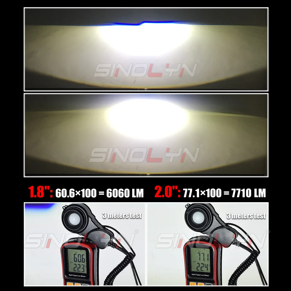 sinolyn bi led headlight projector lens for h1h4h7900590069007 for car motorcycle mini 1 8 2 0 inch led car lenses retrofit free global shipping