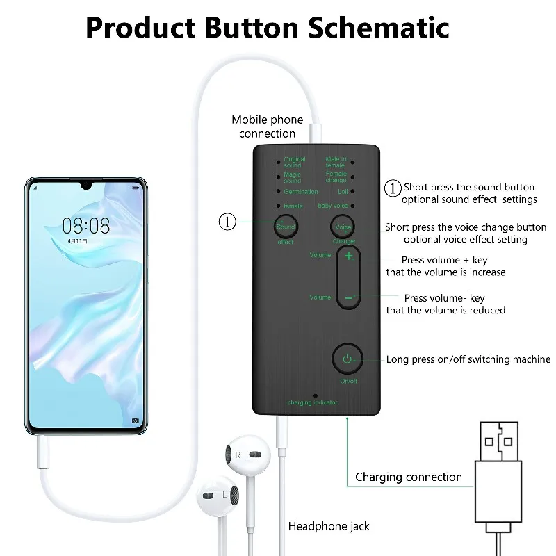 

Mini Voice Changer Sound Card 7-Sounds Changing Modes Headphones Microphone for Phone Computer PC Voice Changer Adapter PUBG