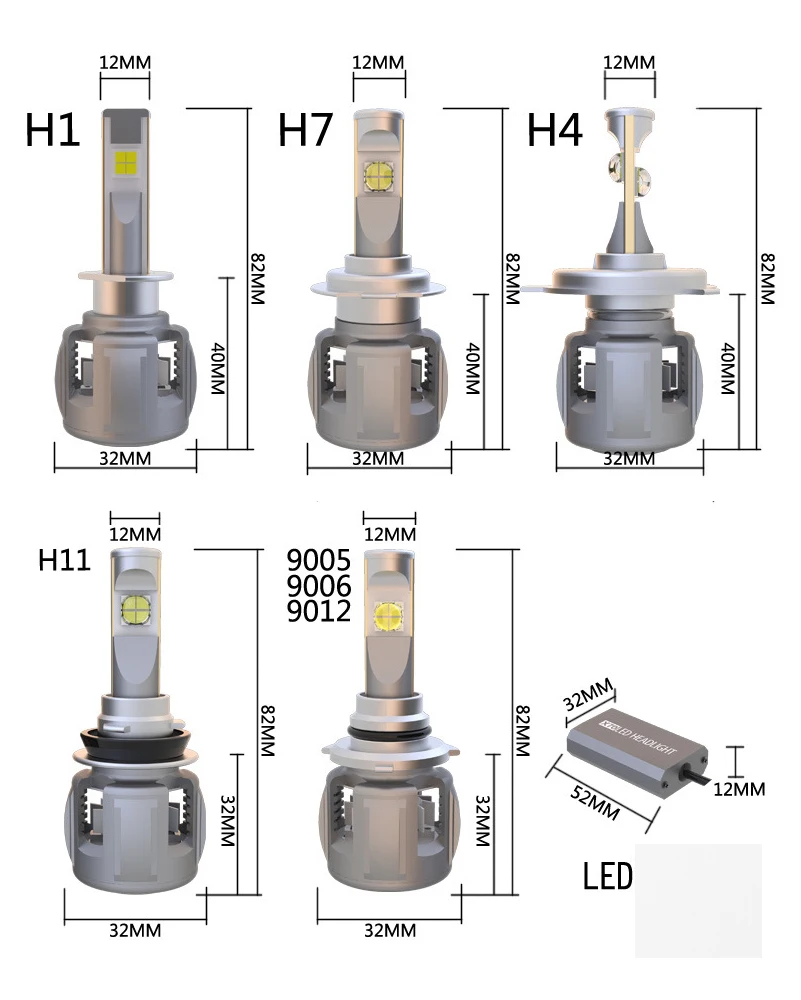 XHP70 мини H7 H4 H11 светодиодный H1 9005 HB3 9006 HB4 D4S D2S D1S D3S X70 чипы 15600LM Автомобильный светодиодный фары 6000K 12V 24V авто лампы