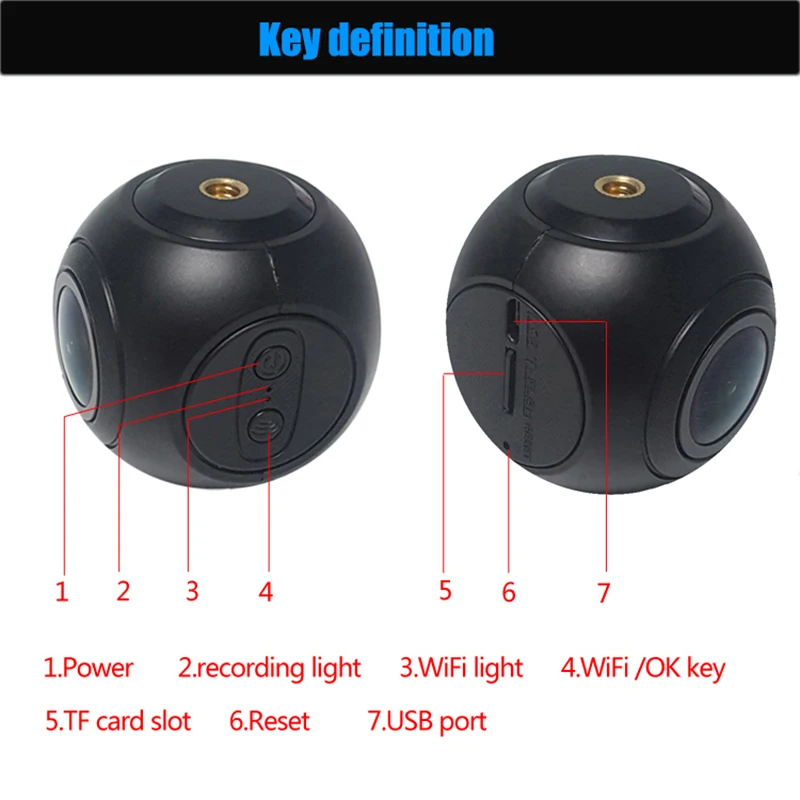 Ainina A9 WiFi Автомобильный видеорегистратор Full-HD 1080p Автомобильный видеорегистратор Встроенный WiFi с приложением, sony сенсор, g-сенсор, WDR