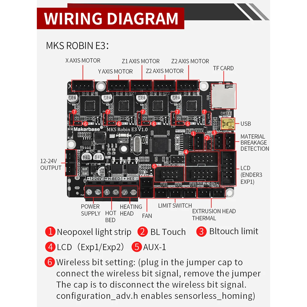 MKS Robin E3 V1.0 32 бит плата управления интегрированная TMC2209 UART режим обновления 3D части принтера материнская
