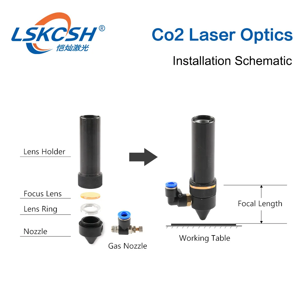 LSKCSH Бесплатная доставка 1 шт. США Co2 лазерный фокус объектива D20 FL50.8mm 3 зеркала Si D25mm