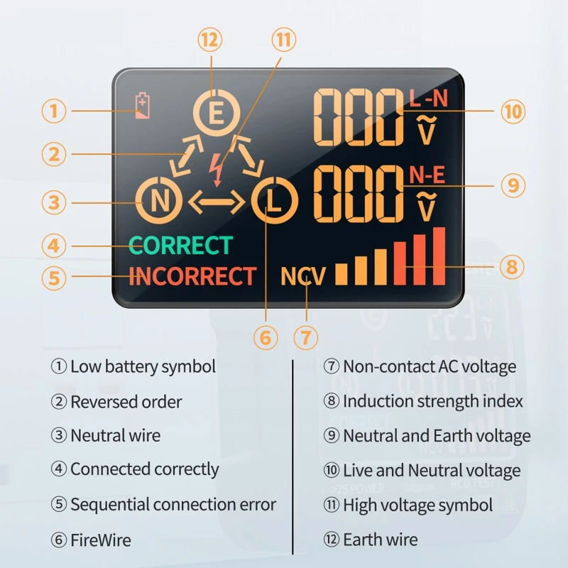 

AU Plug AC11 Socket Tester RCD Phase Test Line Phase Check NCV Leakage Detector K3KD