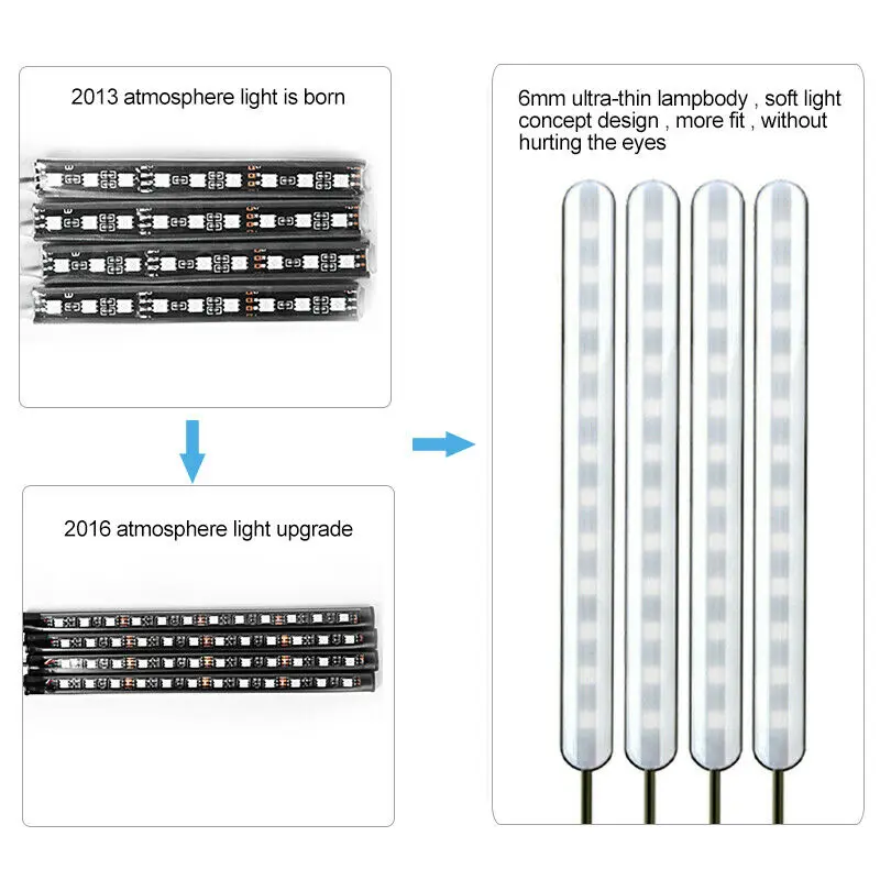 

Universal Car atmosphere light 12LED Waterproof APP Anti-Collision For Home KTV Party Wedding