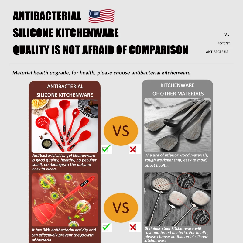 

HYHJH Antibacterial Silicone Food Grade Kitchen Utensils 10-piece Set Non-stick Cookware High Temperature Cooking Tools