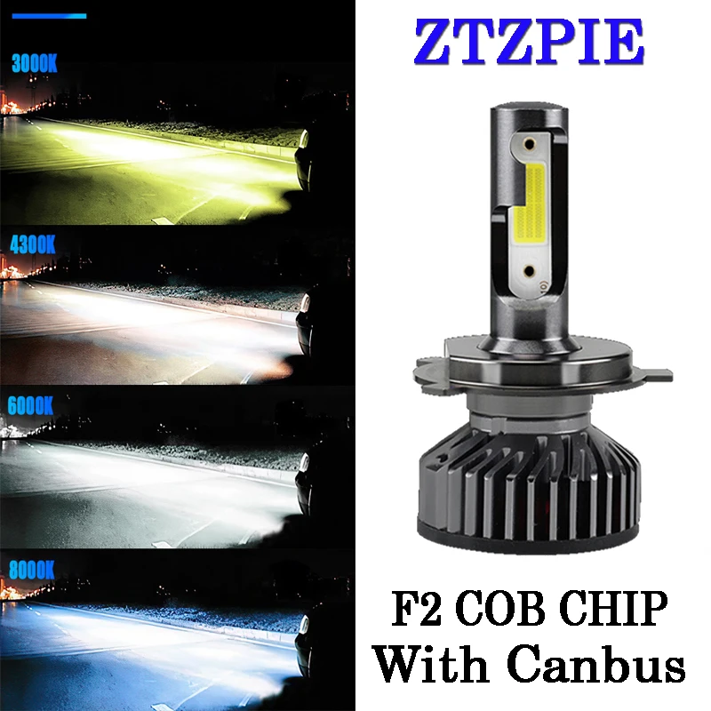 ZTZPIE 12V 4500K 6000K 8000K 16000LM 9005 HB3 H1 H4 светодиодный головной светильник H3 H7 H11 9006 HB4 Canbus
