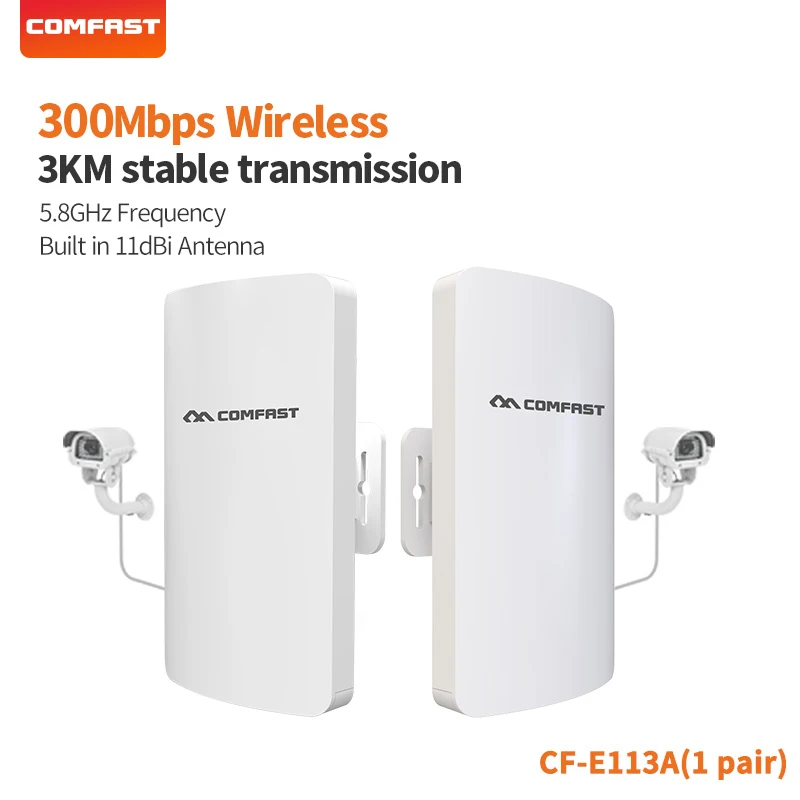 WIFI CPE  1  5  3  Trsnsmission Rate       Poin   