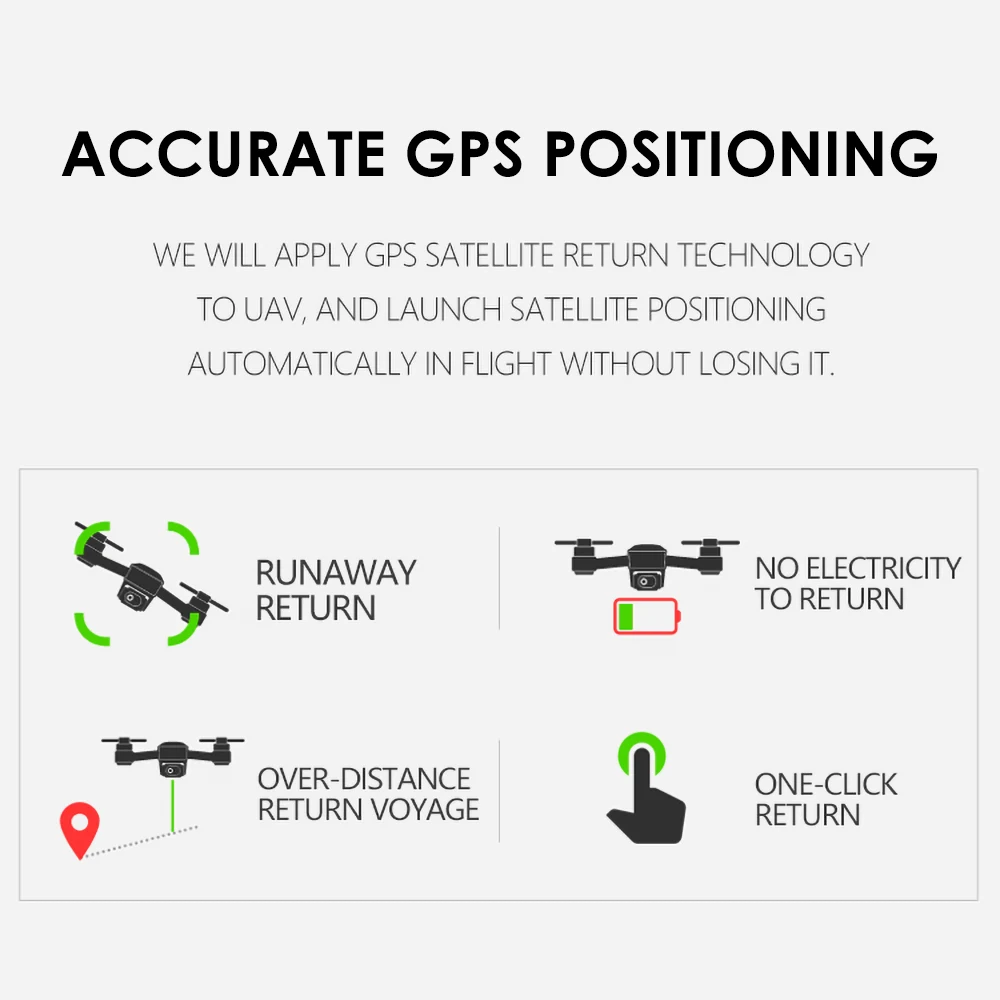 CSJ-X8 Радиоуправляемый квадрокоптер с камерой 4K HD бесщеточный Дрон gps мВ интерфейс точка-точка Летающий жесты Фото Видео Следуйте за мной Дрон
