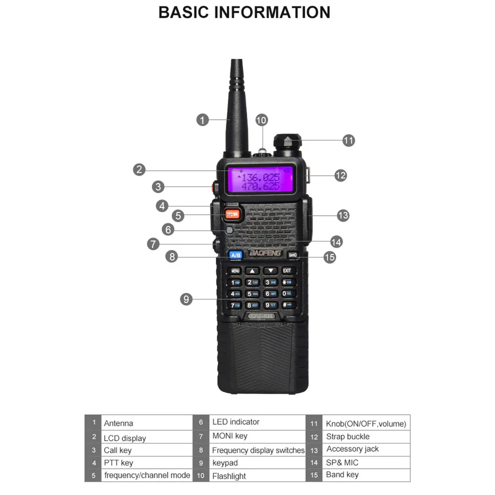 Baofeng UV-5R рация 5 Вт 3800 мА · ч радио VHF 136-174 МГц UHF 400-520 радиостанция | Мобильные