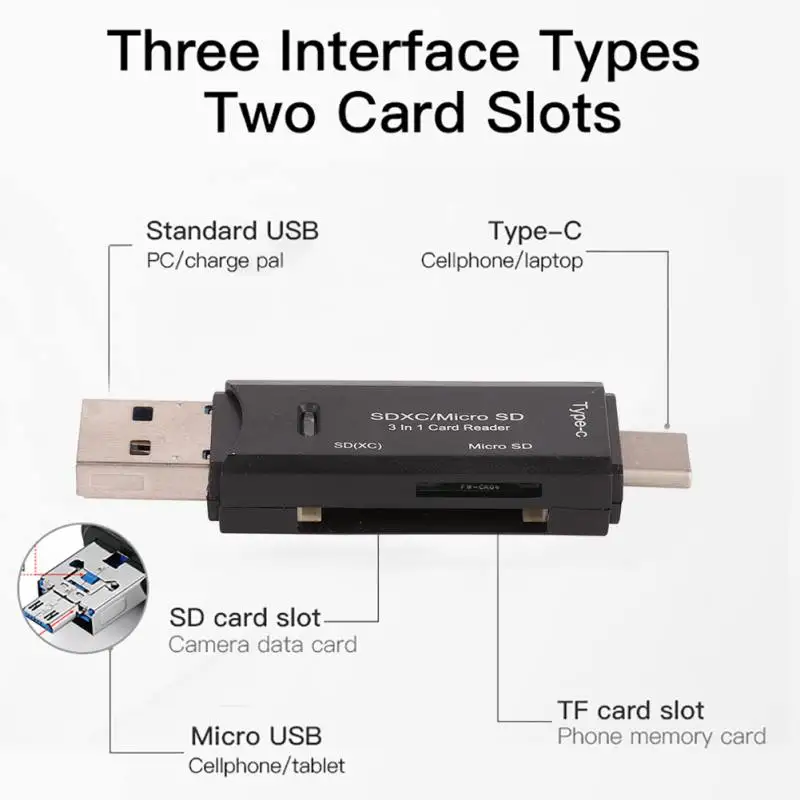 USB Converter Type C / Micro 2.0 SD Memory Card Adapter Reader for MacBook Laptop SD/TF OTG Readers | Электроника