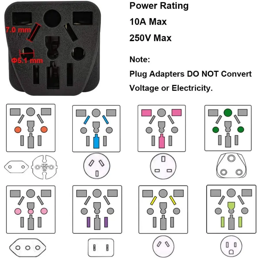 (3 Pack) USA Canada Thailand 2 Pin Power Plug Adapter Type A Multi-Outlet AC100~250V 10A | Обустройство дома