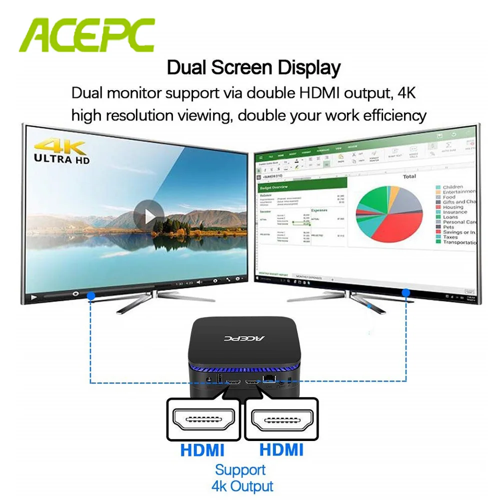 Мини компьютер Intel J3455 Windows10 Linux лицензированный 8 грамм 128 Гб SSD AK1 PC HDMI2.0 WiFi 4K USB3.0 mSATA HTPC офисный мини настольный компьютер