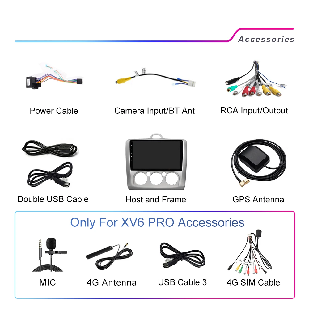 Автомагнитола XIMA Pro мультимедийный проигрыватель 2DIN на Android 10 0 для ford focus EXI MT 2 3 Mk2