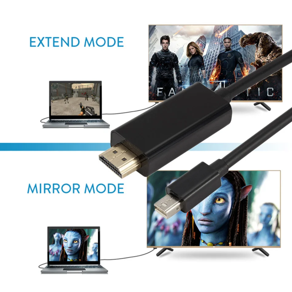 Мини-Кабель Dp-Hdmi Minidp к Hdmi 1 8 M Dp Line Minidisplayport 20-контактный интерфейс идеальный сигнал