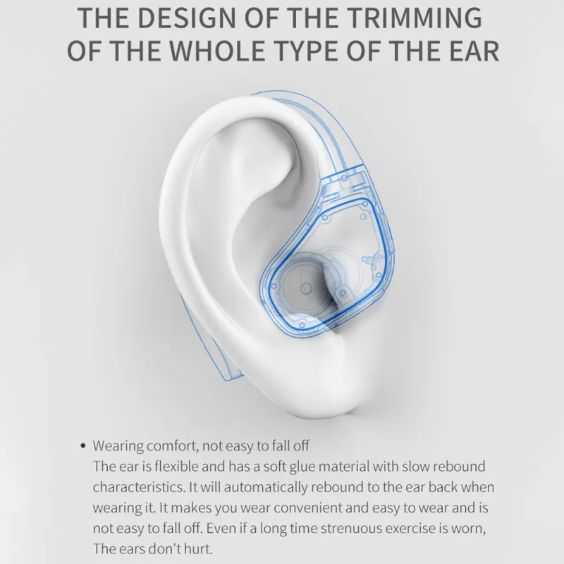 Bluetooth наушники Лучшие Беспроводные спортивные водонепроницаемые HD стерео с