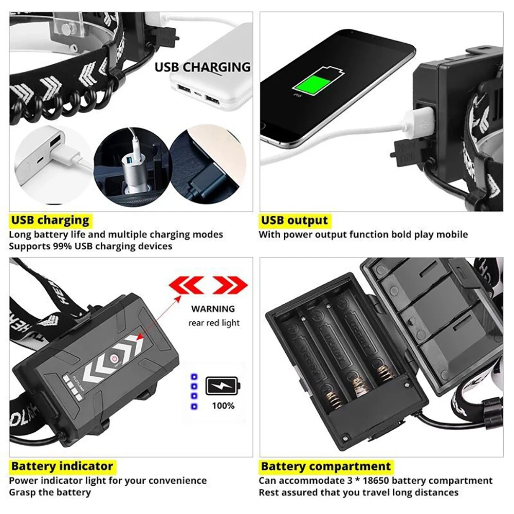Супер XHP100 светодиодный головной светильник 18650 Фары высокой Мощность USB налобный