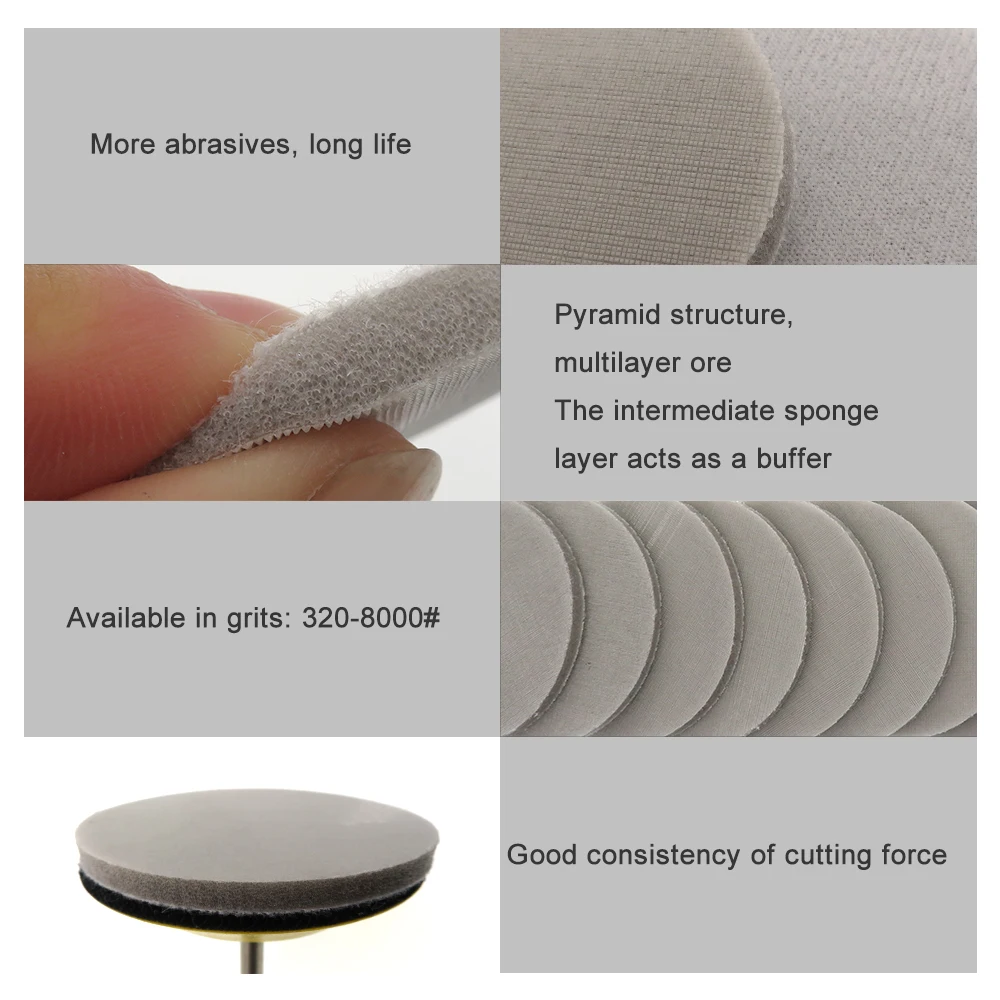 

10 PCS 3 Inch 75 mm Flocking Sponge Sanding Disc Sandpaper Hook Loop 320-8000 Grit Polishing & Grinding Abrasive Power Tools