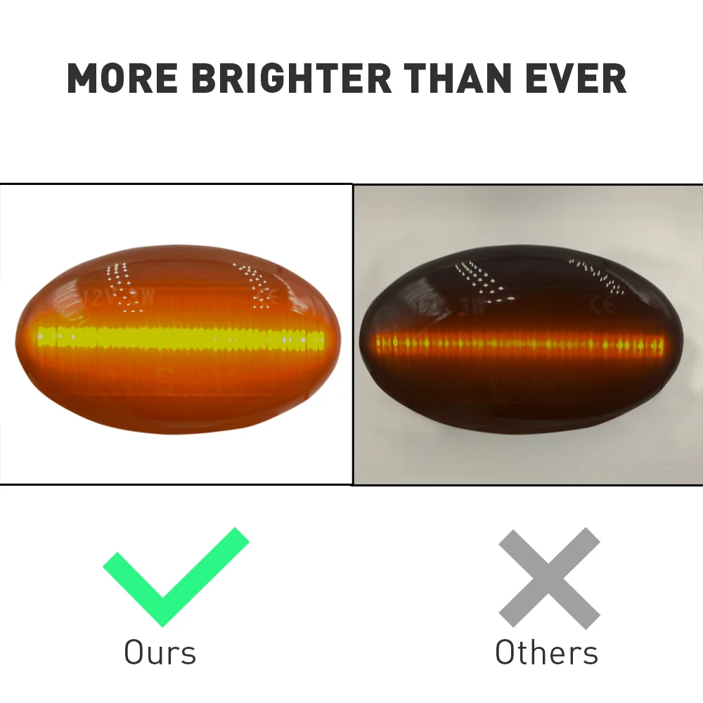 1 пара Автомобильный светодиодный динамический боковой маркер светильник